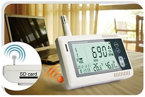 CO2 Detector Meter Measure CO2, Temperature and Humidity for
